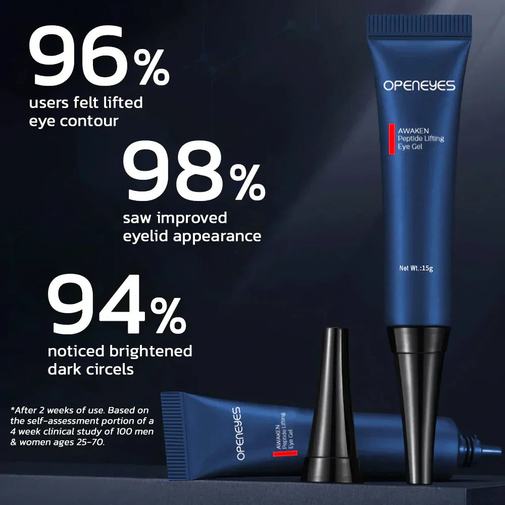 🥇Flysmus® OPENEYES Erwecken Peptid Straffende Auge Gel