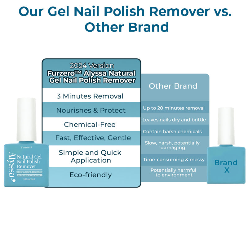 Furzero™ Alyssa Natural Gel Nagellackentferner