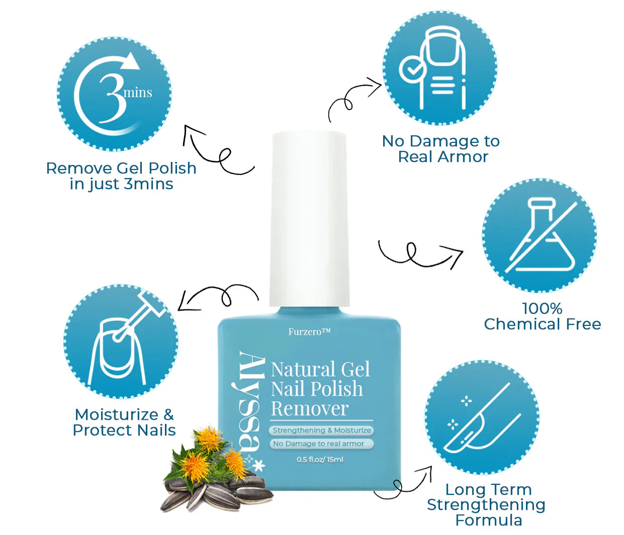 Furzero™ Alyssa Natural Gel Nagellackentferner