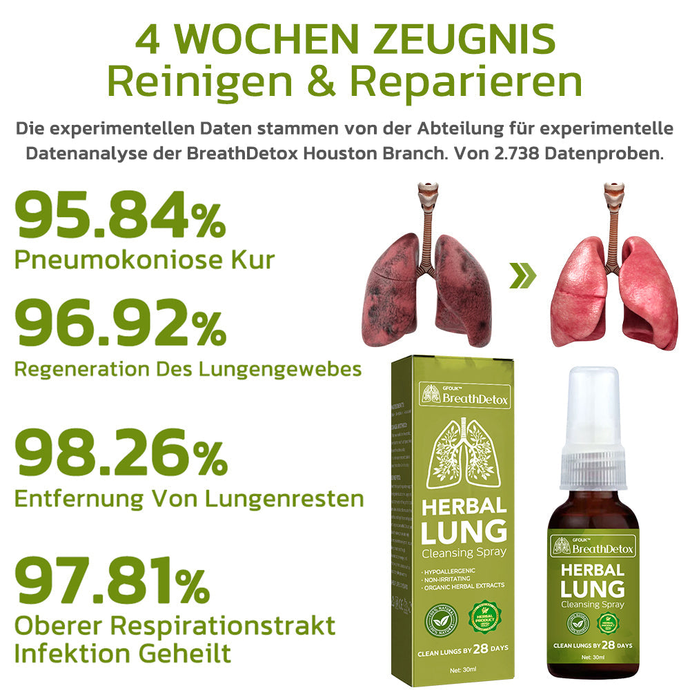 GFOUK™️ BreathDetox Kräuter-Lungenreinigungsspray