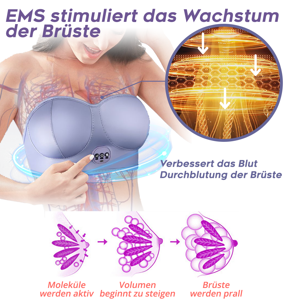 GFOUK™️ BlossomUp Elektrisches Büstenmassagegerät