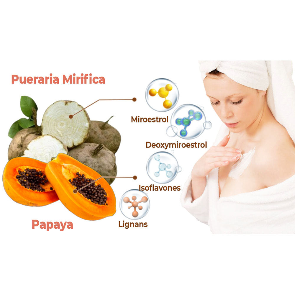 Flysmus™ GSculpt Papaya Vergrößerungscreme
