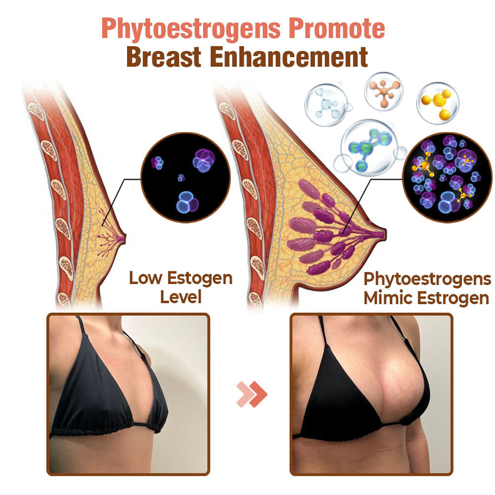 Flysmus™ GSculpt Papaya Vergrößerungscreme