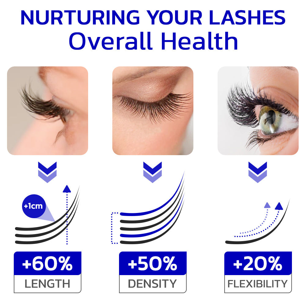Furzero™ InfiniteGrowth 2in1 Wimpernverstärkungsserum und Mascara