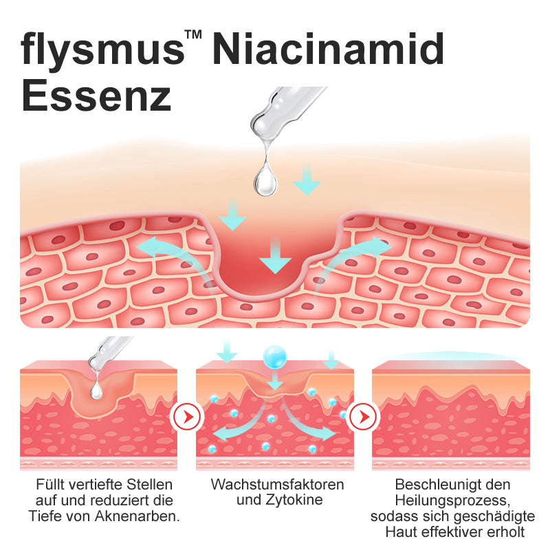 flysmus™ Niacinamid Pockmark Repair Essenz