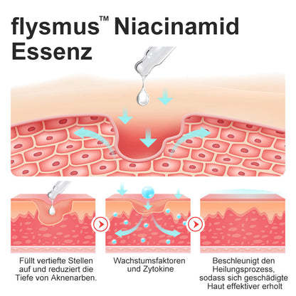 flysmus™ Niacinamid Pockmark Repair Essenz